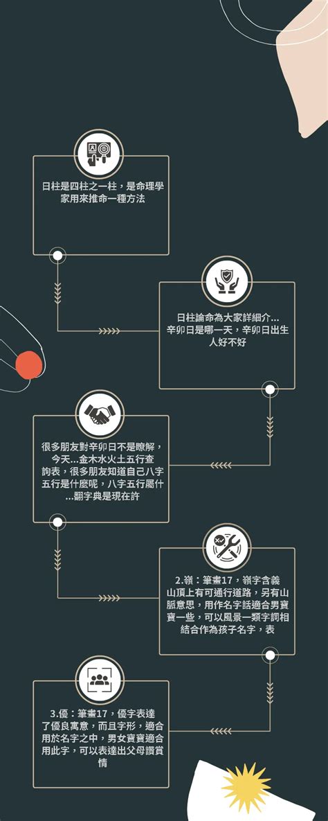 17劃|17劃的字,17畫的字,17畫漢字大全 